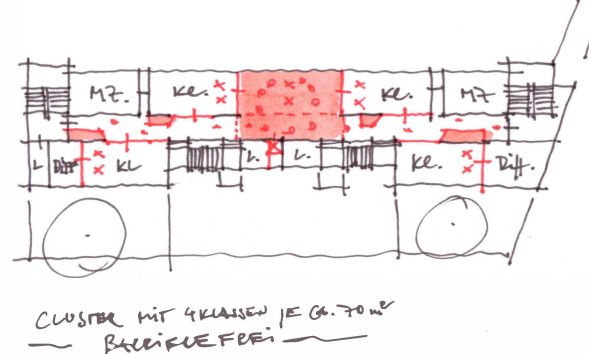 Abbildung 3 Planskizze Kreuzgrundschule Obergeschoss, BDA (DO-HAM-UN)